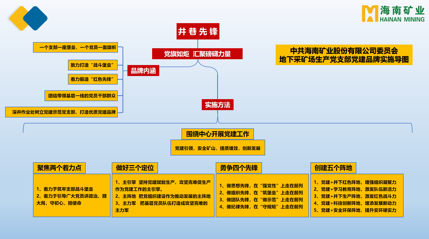 MILE·米乐（集团）官方网站-HOME
MILE·米乐（集团）官方网站-HOME多个党支部获MILE·米乐（集团）官方网站-HOME
省国资委表彰2.png