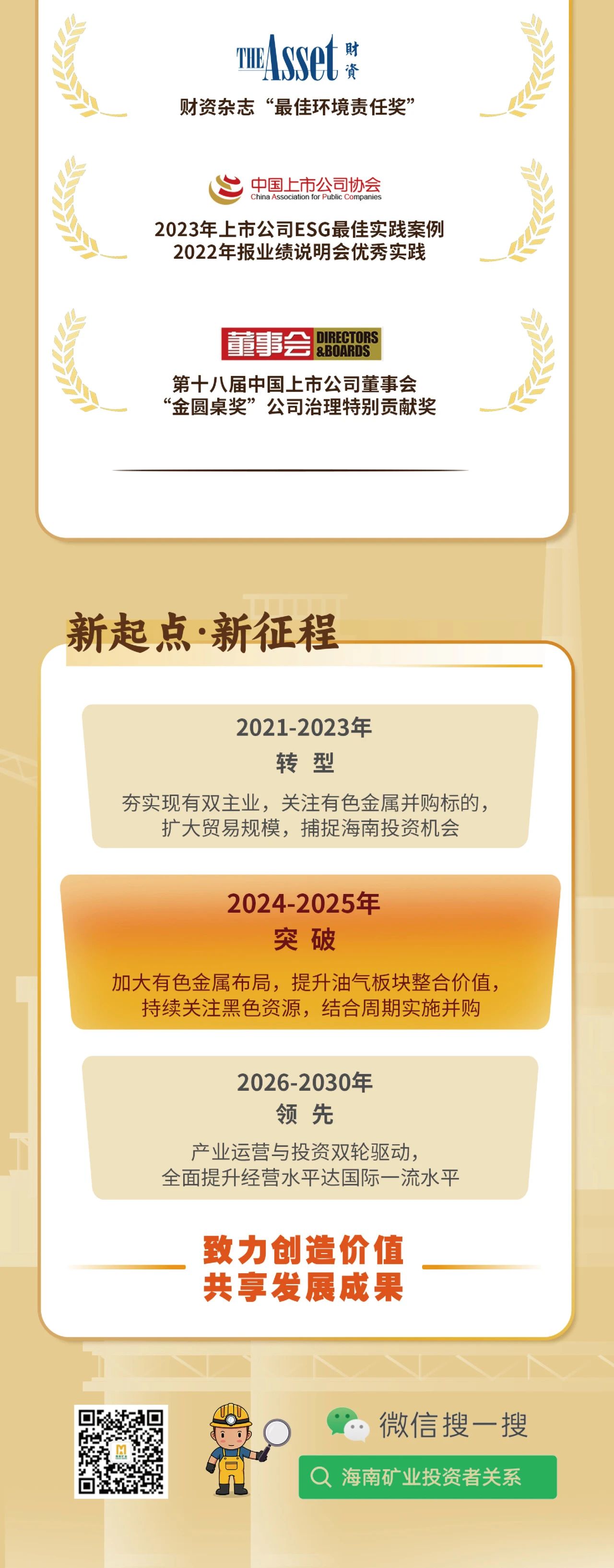一图看懂MILE·米乐（集团）官方网站-HOME
MILE·米乐（集团）官方网站-HOME2023年度业绩10.jpg