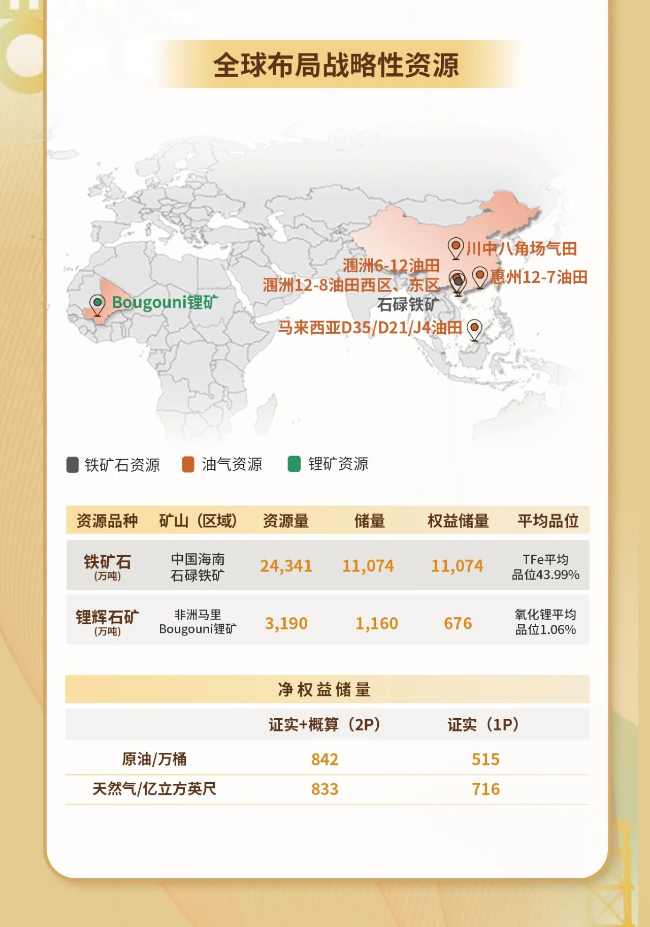 一图看懂MILE·米乐（集团）官方网站-HOME
MILE·米乐（集团）官方网站-HOME2023年度业绩4.jpg