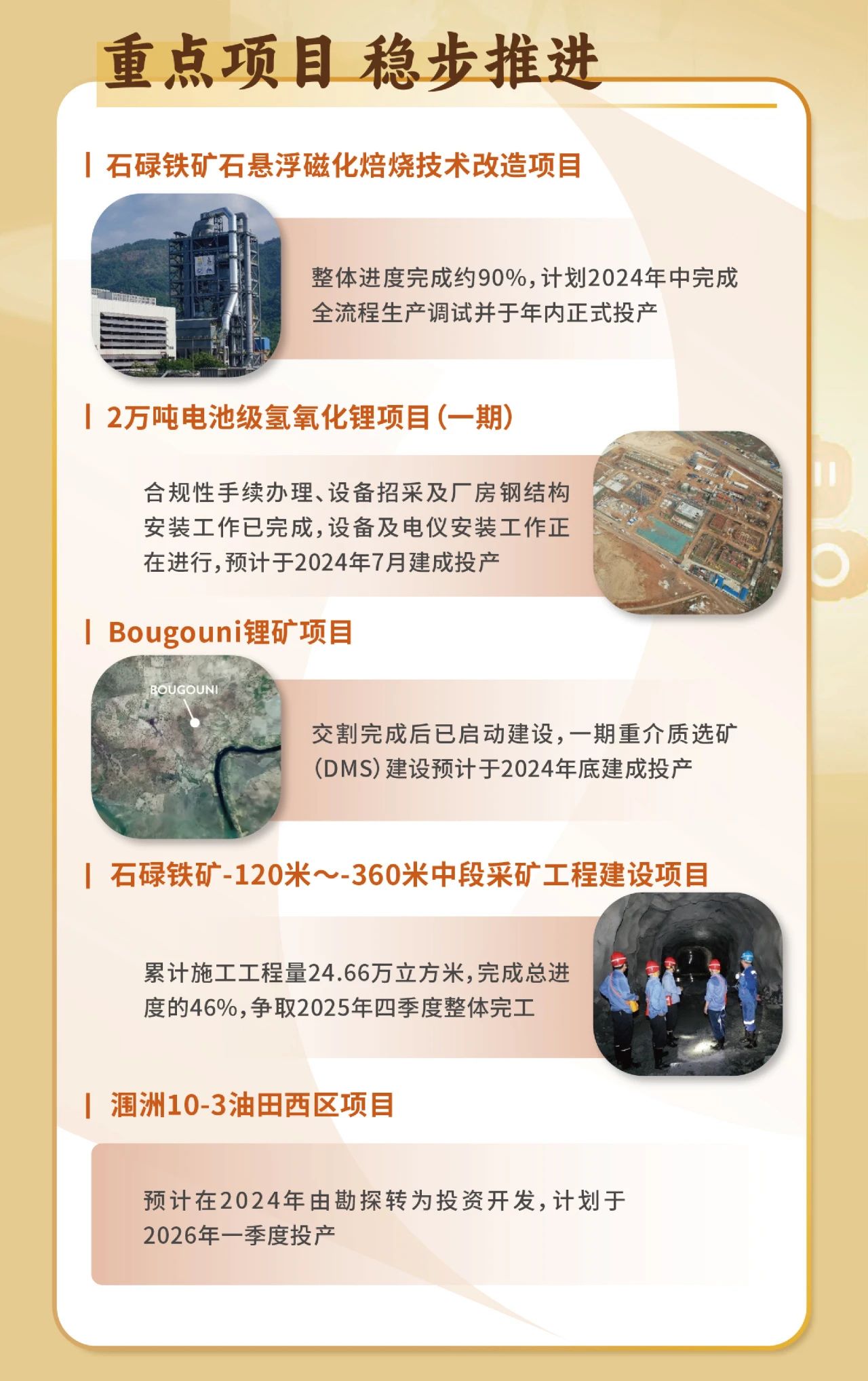 一图看懂MILE·米乐（集团）官方网站-HOME
MILE·米乐（集团）官方网站-HOME2023年度业绩6.jpg