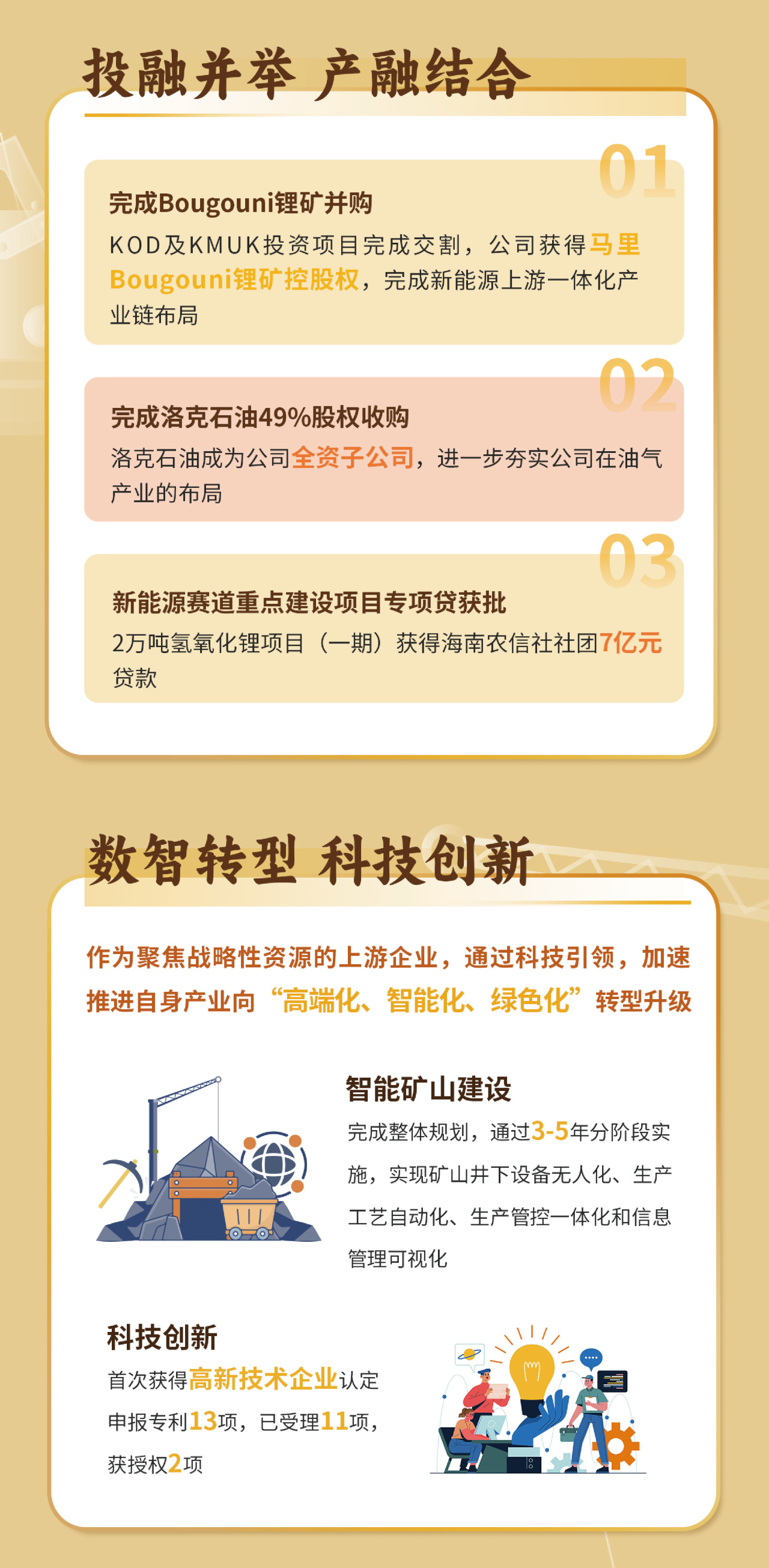 一图看懂MILE·米乐（集团）官方网站-HOME
MILE·米乐（集团）官方网站-HOME2023年度业绩7.jpg